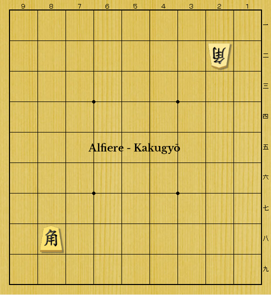shogi - alfiere - schieramento iniziale
