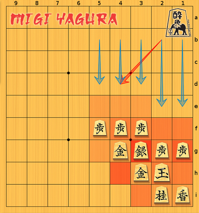 shogi - gakoi - migi yagura