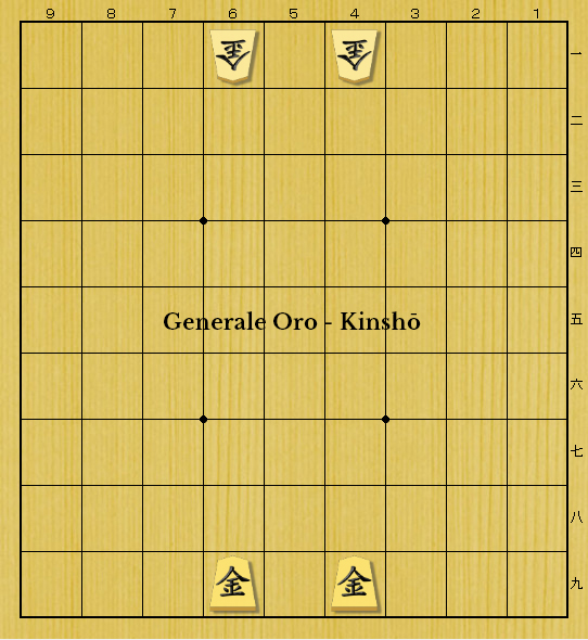 shogi - generale oro - schieramento iniziale
