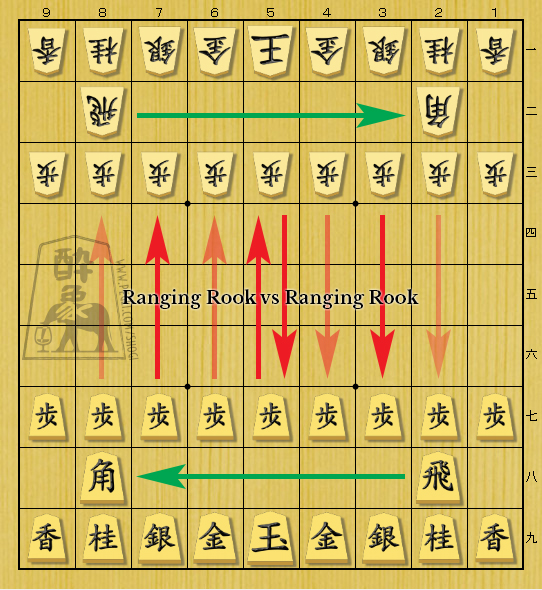 shogi - ranging rook vs ranging rook
