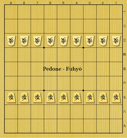 shogi - pedone - schieramento iniziale