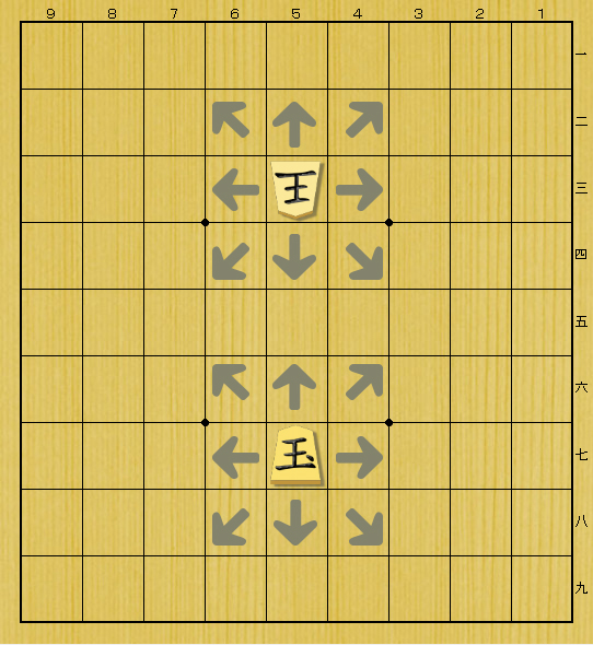 shogi - Re - movimenti
