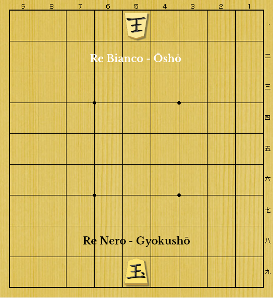 shogi - Re - schieramento iniziale