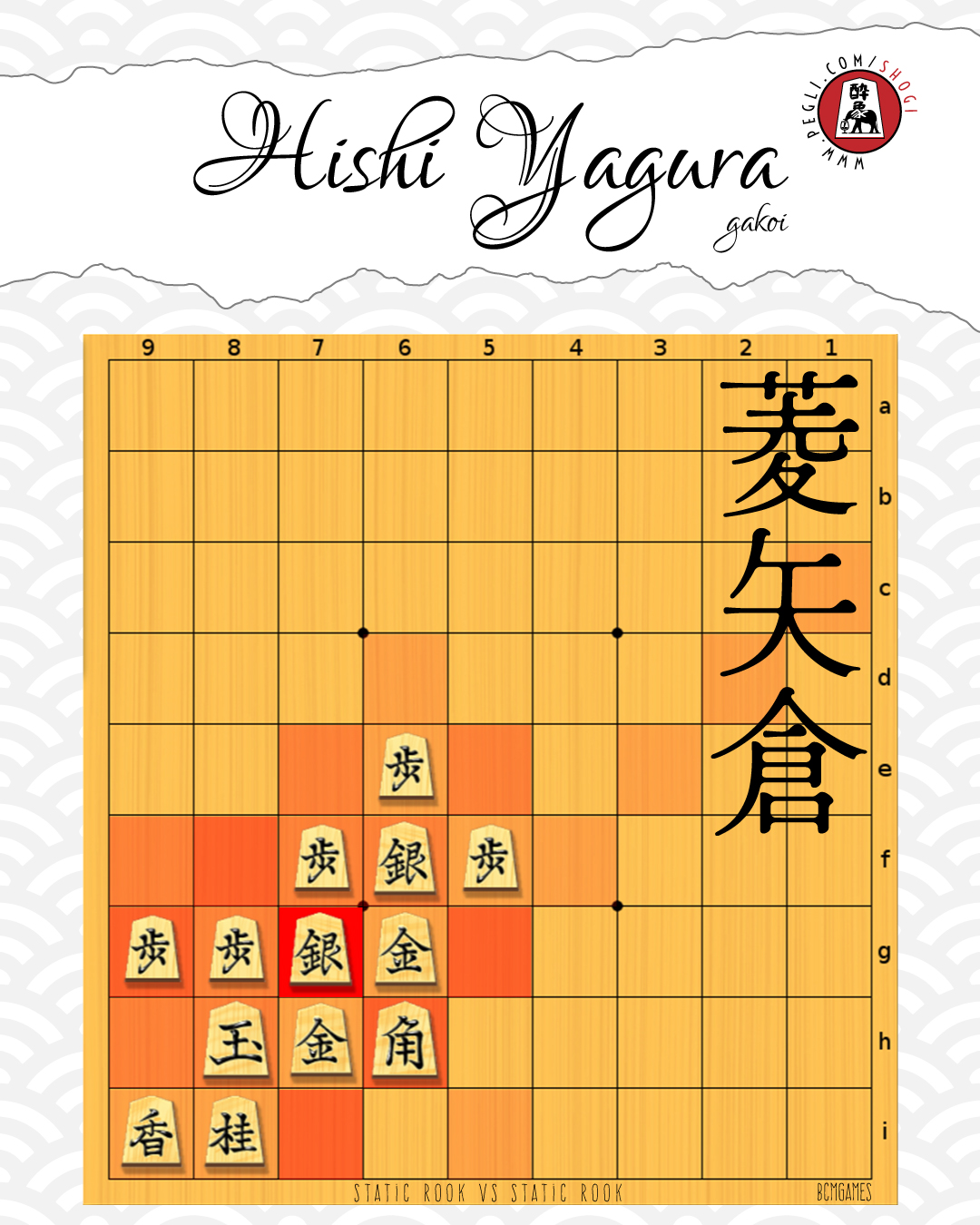 shogi - kakoi: hishi yagura gakoi warning