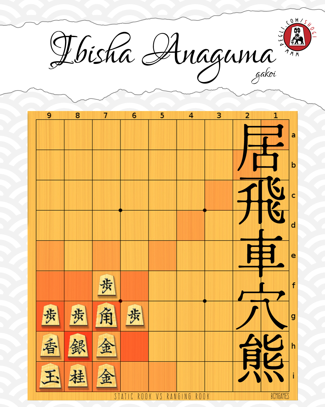 shogi - kakoi: ibisha anaguma gakoi