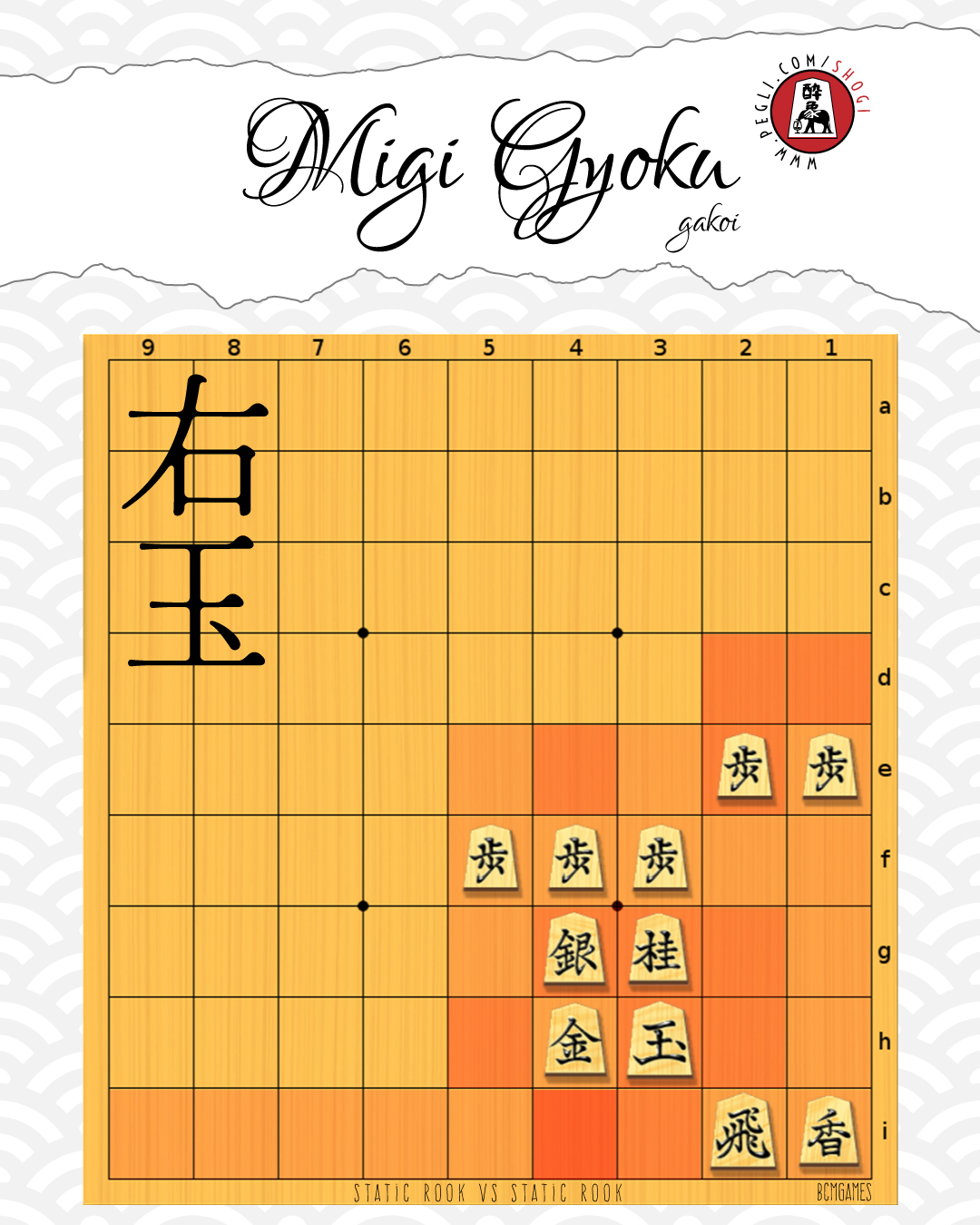 shogi - kakoi: migi gyoku gakoi