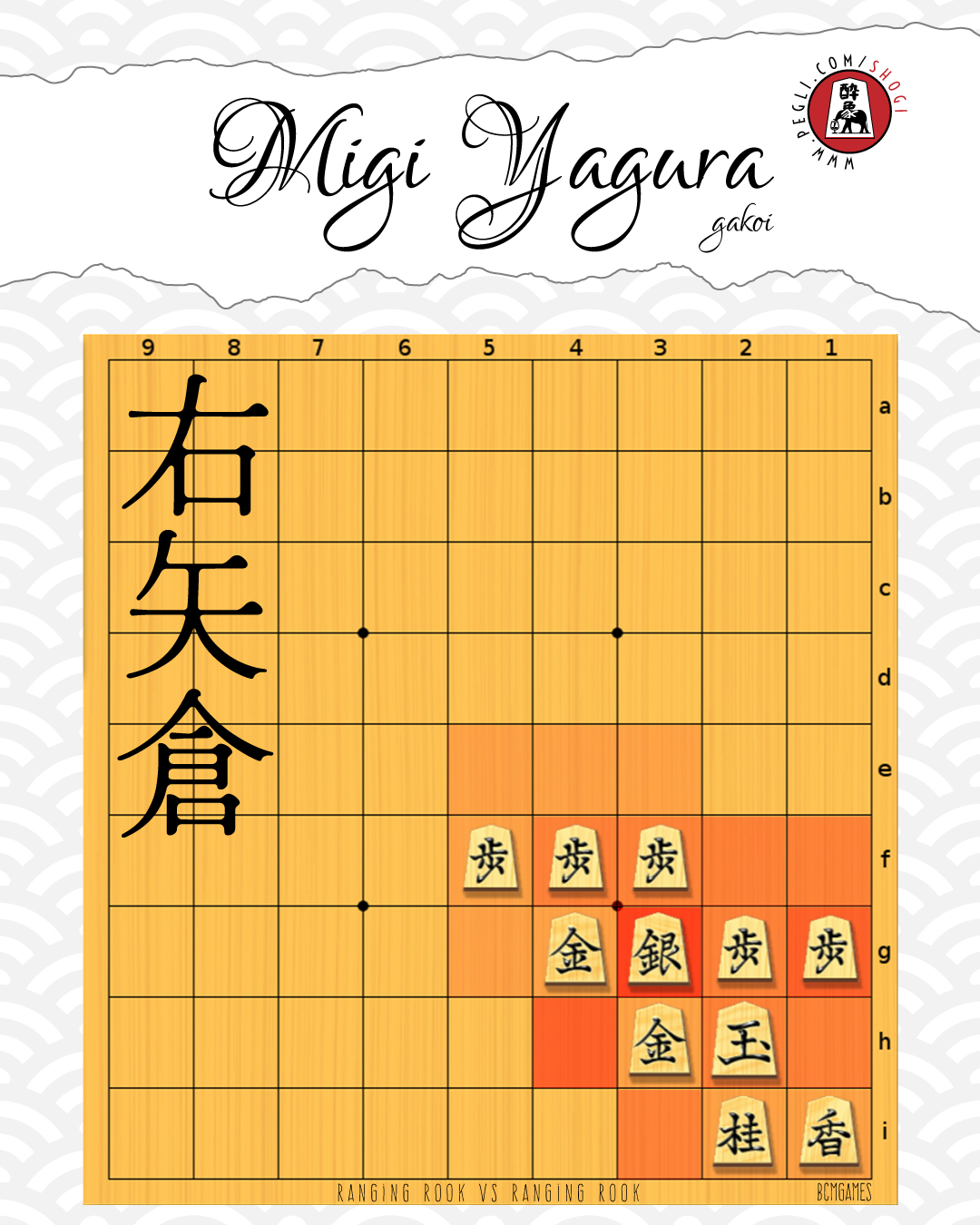 shogi - kakoi: migi yagura gakoi