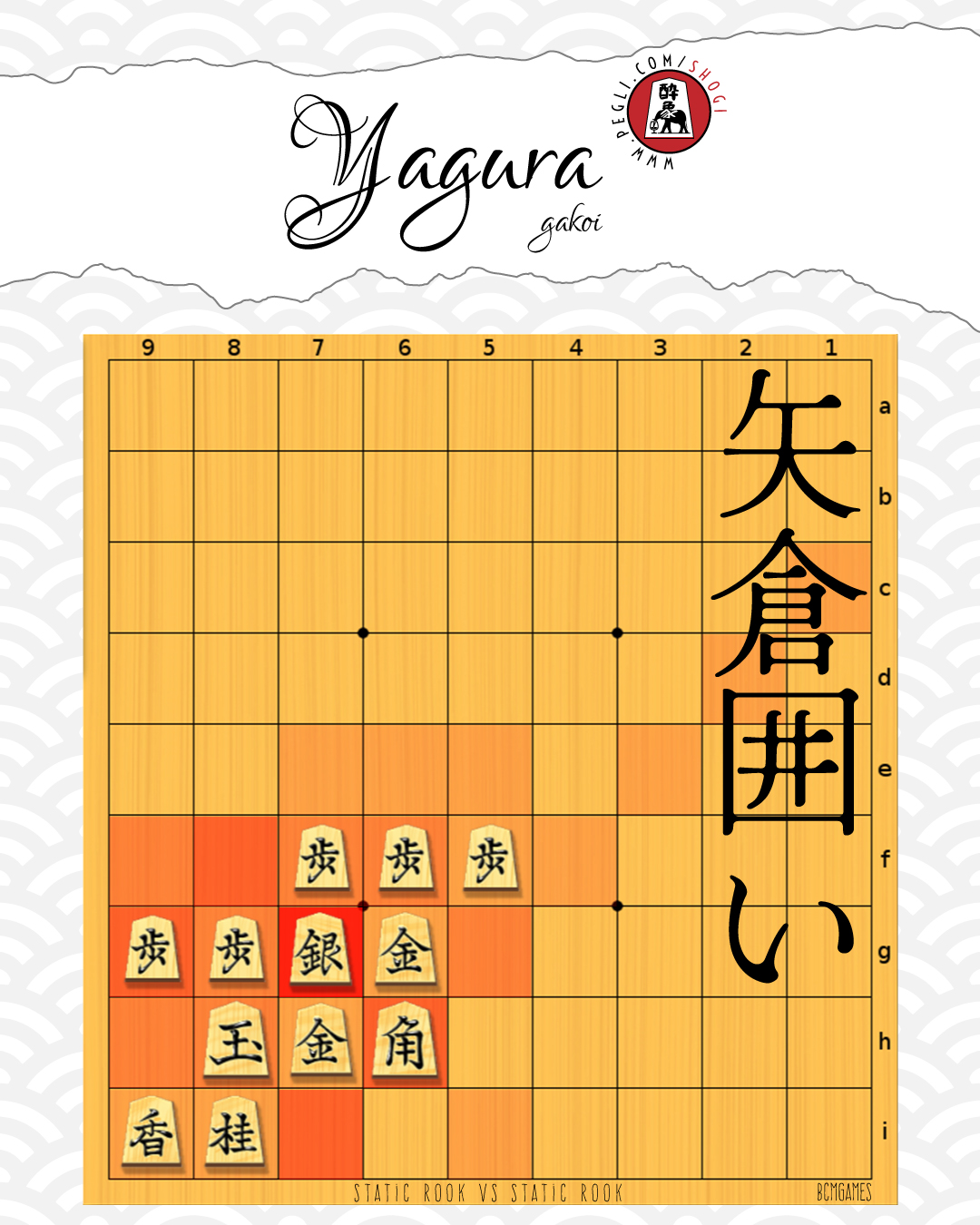 shogi - kakoi: yagura gakoi