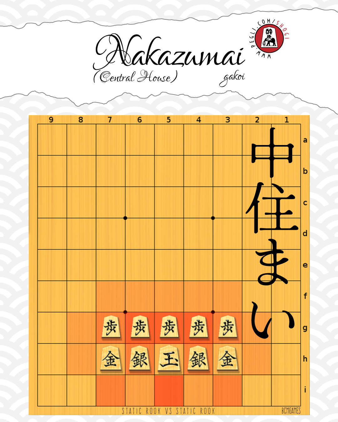 shogi - kakoi: nakazumai gakoi (central house)