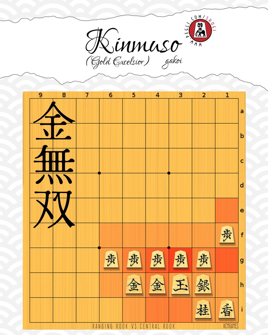 shogi - kakoi: kinmuso gakoi (gold excelsior)